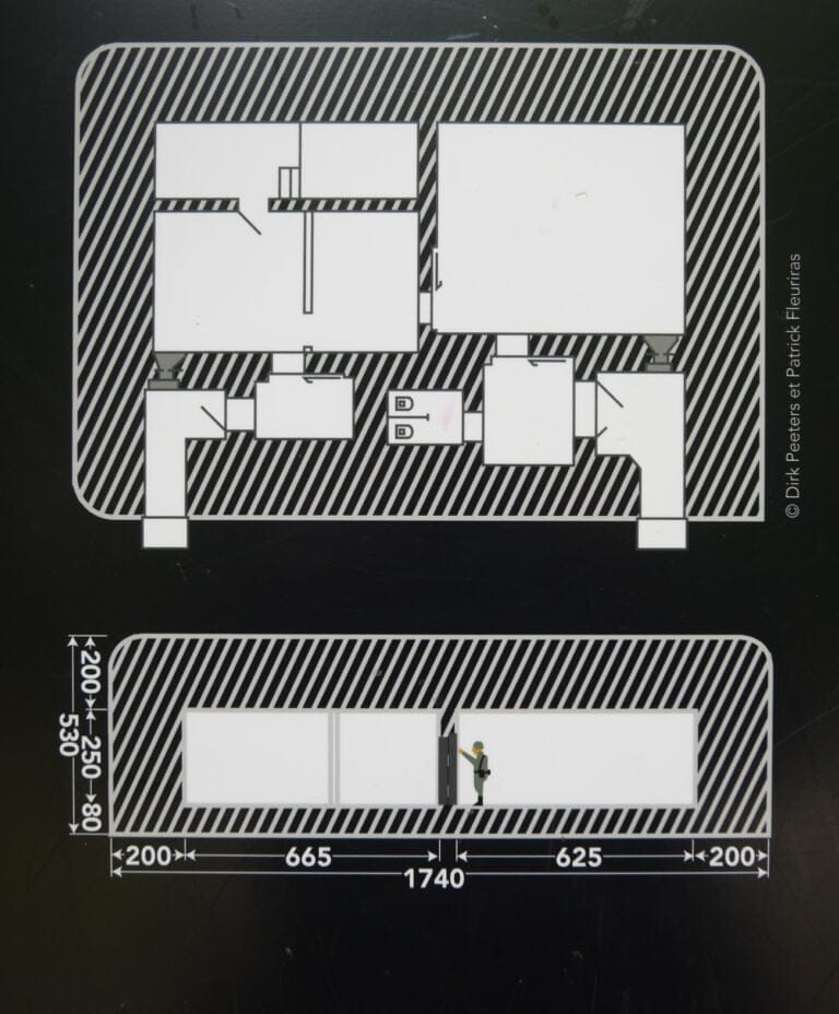 Plan du SK Sanitatsunterstand, ©Dirk Peeters et Patrick Fleuriras