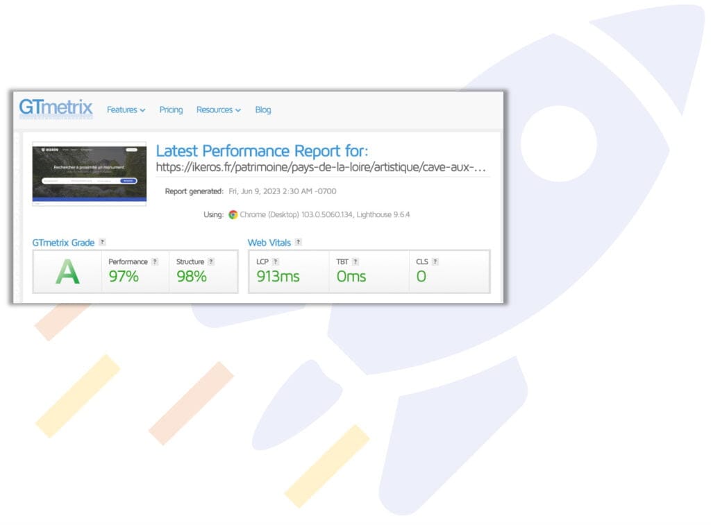 Score de performance